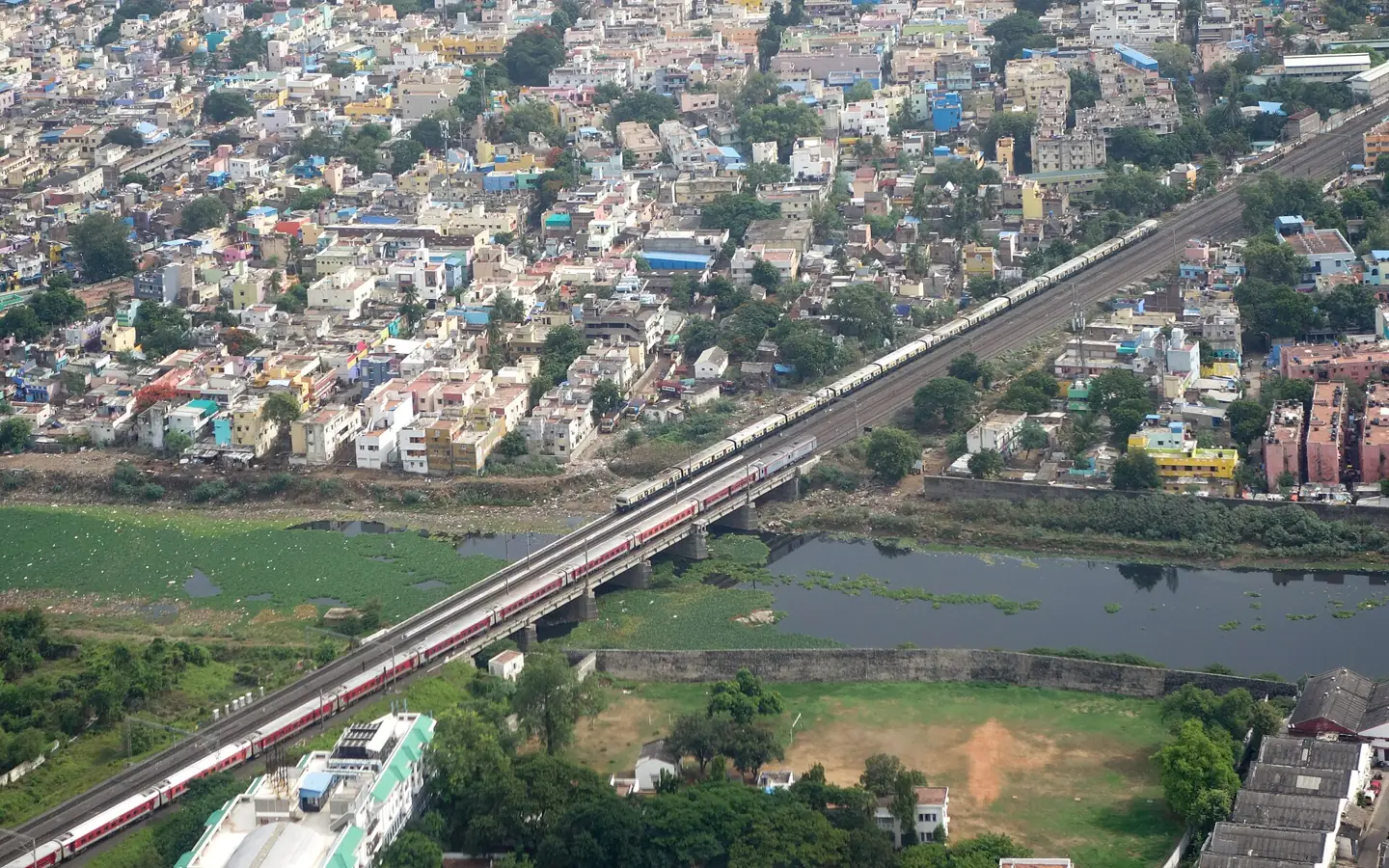 Guindy